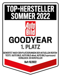 Goodyear Top Hersteller Sommerreifen 2022